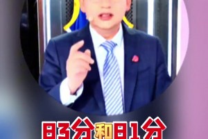 83分和81分，哪个更厉害？苏群：我从来不厚古薄今，不过还是更喜欢科比81分